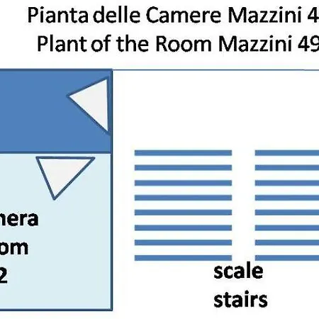 Mazzini 49 Affittacamere Sansepolcro