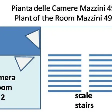 Mazzini 49 Affittacamere Sansepolcro